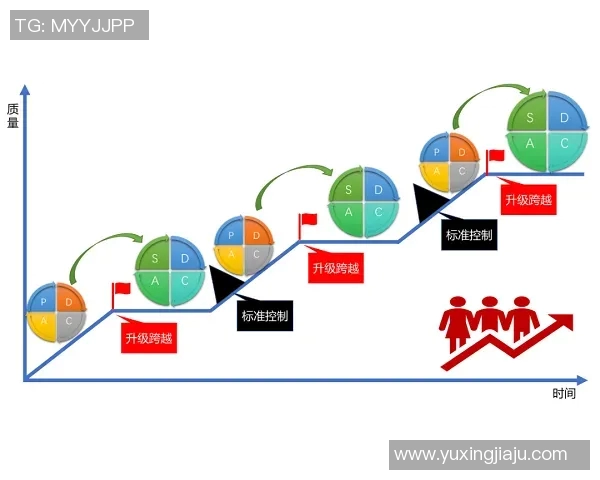 财税管理创新路径与企业合规优化策略研究 财税管理创新路径与企业合规优化策略研究