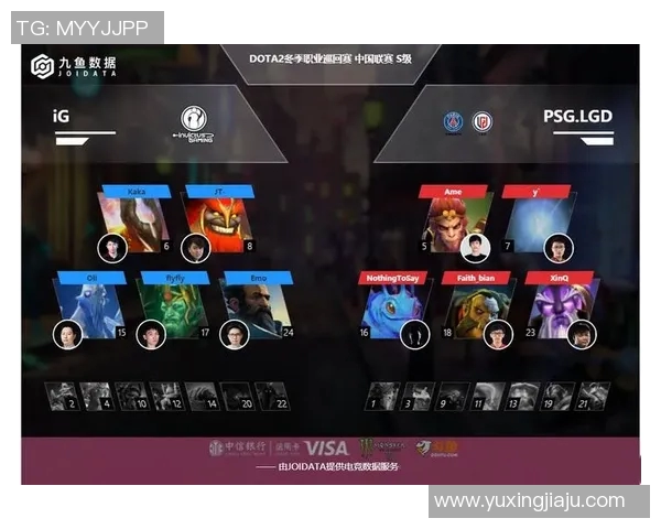 DOTA2分析：IG战队边路渗透策略的成功与不足之处探讨