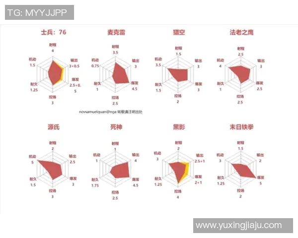 上海街舞队包夹战术分析与表现评估探讨 上海街舞队包夹战术分析与表现评估探讨