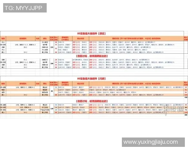 游泳装备全攻略如何根据需求选择最适合你的泳具与配件 游泳装备全攻略如何根据需求选择最适合你的泳具与配件